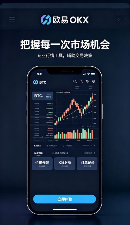 欧交易所APP行情图表展示